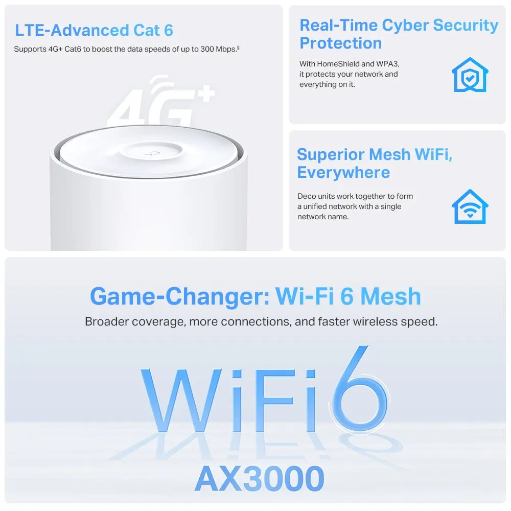 Deco X50-4G(1-pack) - Image 4
