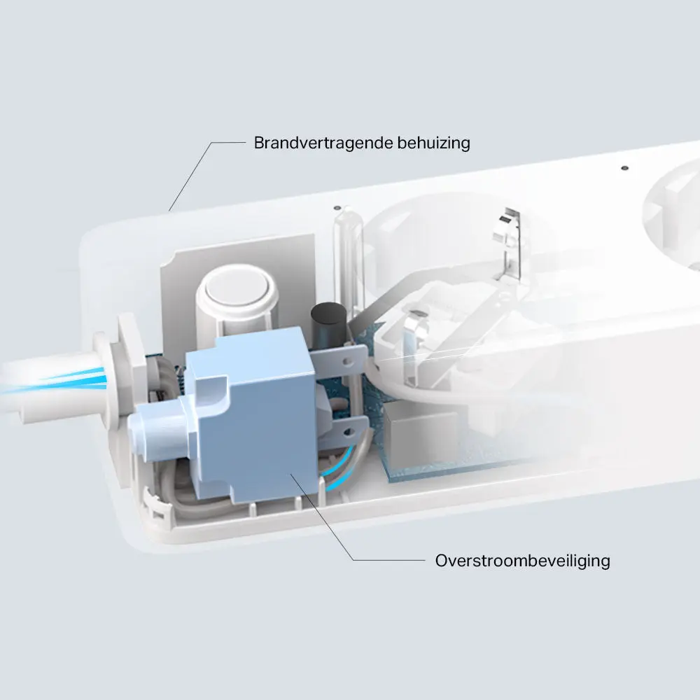 Tapo P300 Smart wifi stekkerdoos NL - Image 5